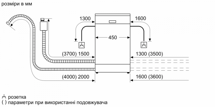 Посудомийна машина Siemens вбудована, 10компл., D, 45см, дисплей, 3й кошик, білий