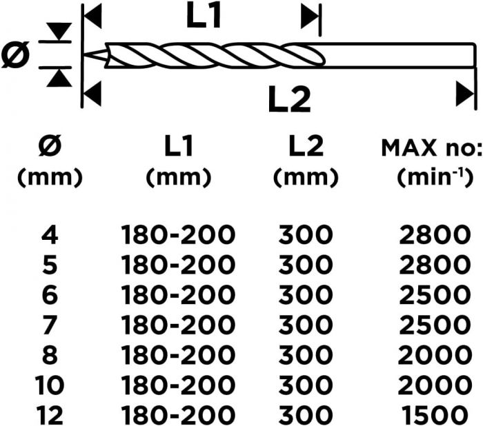 Набір свердел по дереву GRAPHITE подовжене 4-8,10,12х300мм 7шт