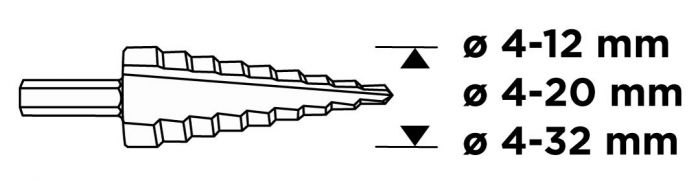 Свердло ступінчасте GRAPHITE TiN, 4x12/20/32мм, набір 3шт, 0.22кг