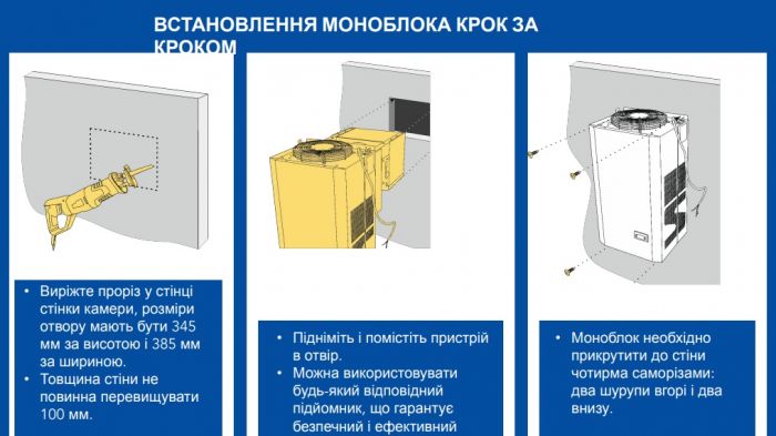 Моноблок холодильний Snaige -15°C to -25°C, 1730W