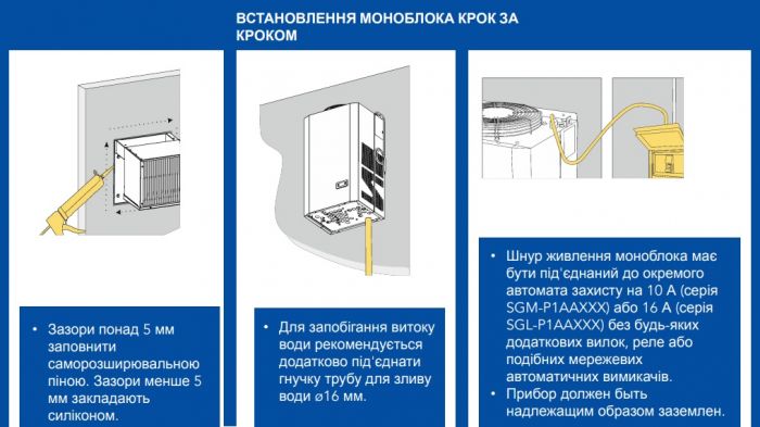 Моноблок холодильний Snaige -15°C to -25°C, 1850W