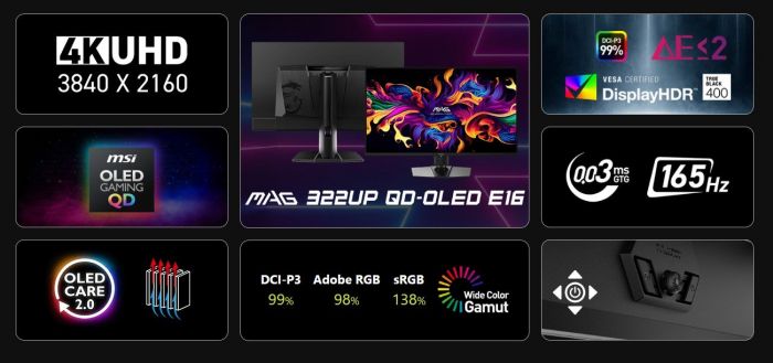 Монітор MSI 31.5" MAG 322UP-E16 2xHDMI, DP, USB-C, Audio, QD-OLED, 3840x2160, 165Hz, 0.03ms, sRGB 138%, FreeSync, HAS, HDR400