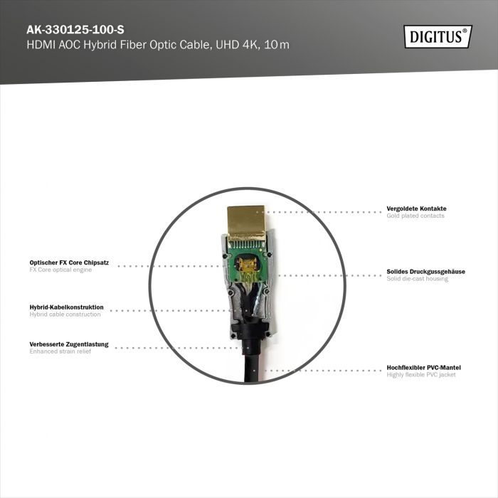 Кабель DIGITUS HDMI UHD 4K, AOC hybrid-fiber, type A M/M, 10м, чорний