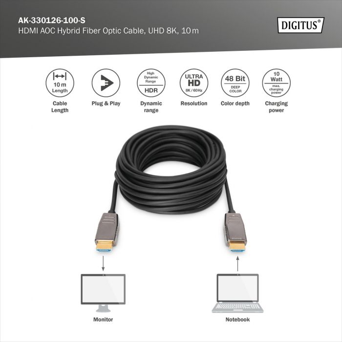 Кабель DIGITUS HDMI UHD 8K, AOC hybrid-fiber, type A M/M, 10м, чорний