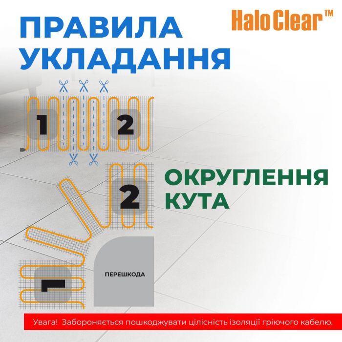 Мат нагрівальний Navin HaloClear 190/600 двожильний для систем опалення 3.0м кв, 0.5х6.0м 600Вт 230В