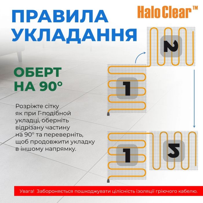 Мат нагрівальний Navin HaloClear 190/600 двожильний для систем опалення 3.0м кв, 0.5х6.0м 600Вт 230В