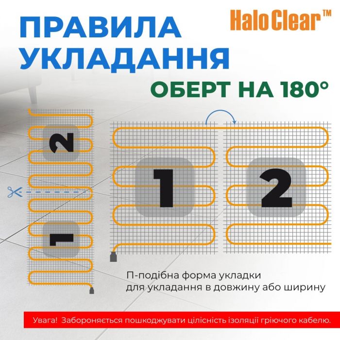 Мат нагрівальний Navin HaloClear 190/680 двожильний для систем опалення 3.5м кв, 0.5х7.0м 680Вт 230В
