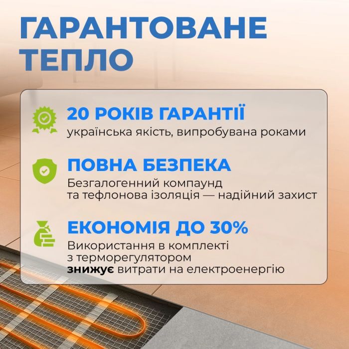 Мат нагрівальний Navin HaloClear 190/830 двожильний для систем опалення 4.0м кв, 0.5х8.0м 830Вт 230В