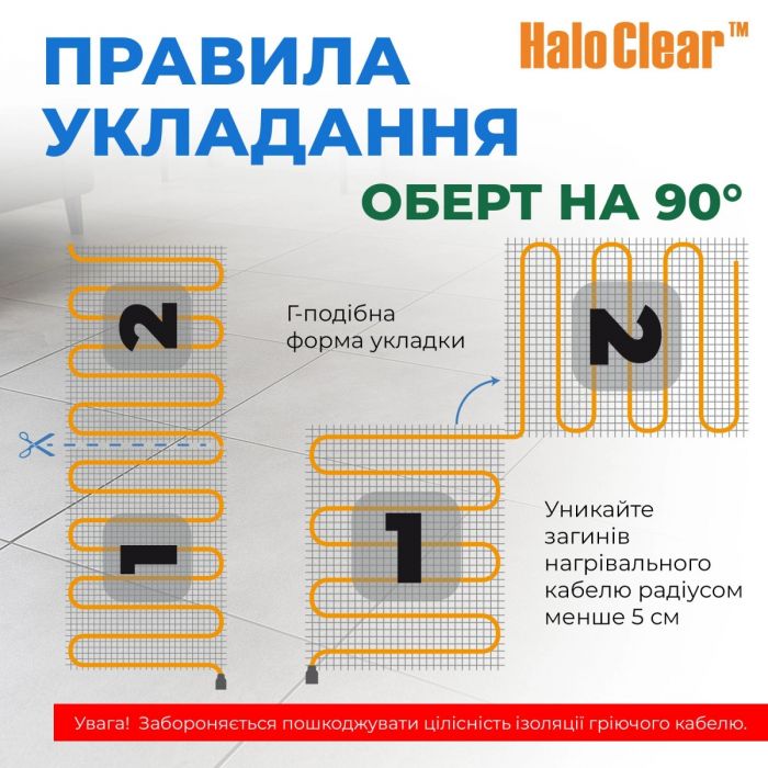 Мат нагрівальний Navin HaloClear 190/830 двожильний для систем опалення 4.0м кв, 0.5х8.0м 830Вт 230В