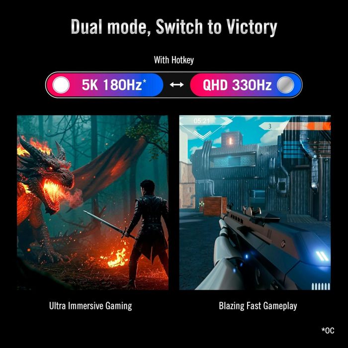 Монітор Asus 27" ROG Strix 5K XG27JCG 2xHDMI, DP, USB-C, 3xUSB, IPS, 5120x2880, 180Hz, 0.03ms, DCI-P3 97%, FreeSync, Pivot, HDR600