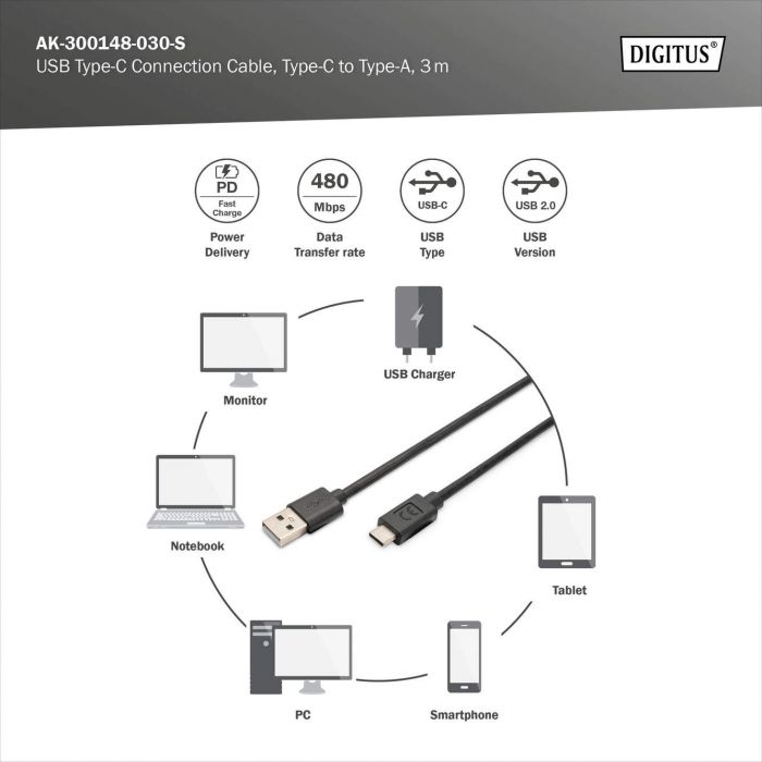 Кабель DIGITUS USB-A > USB-C заряджання/синхронізації, USB 2.0, M/M, 3м, чорний