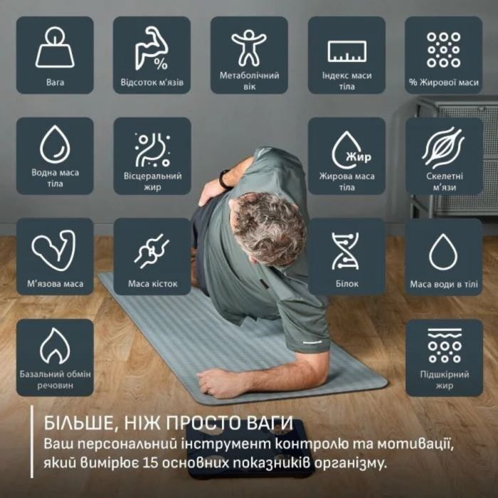 Ваги Tefal підлогові Goodvibes Life+, 180кг, Bluetooth, AAAx3 в комплекті, скло, синій