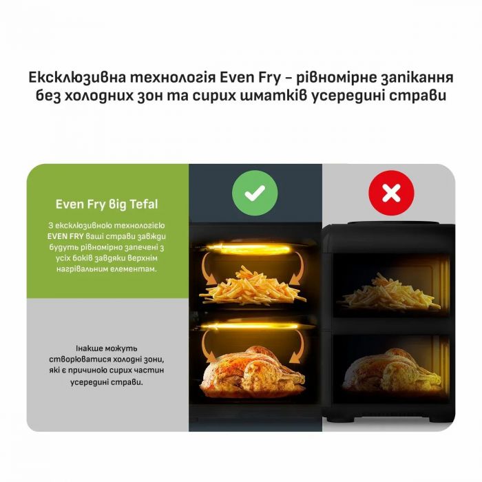 Мультипіч Tefal Easy Fry Crispy Stack, 2700Вт, чаша-6+4л, сенсорне керув., 2 чаши, гриль, пластик, чорний