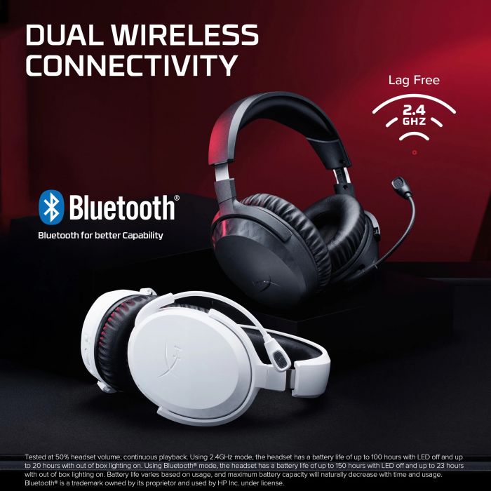 Гарнітура ігрова HyperX Cloud Stinger 3, WL/BT/USB-A/USB-C, 0.5м, чорний