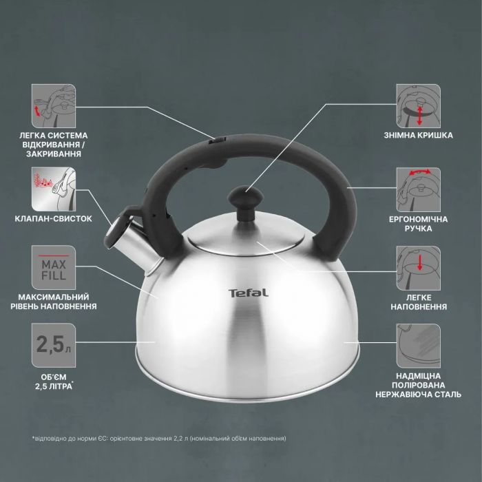 Чайник зі свистком Tefal Duetto+, 2.5л, нержавіюча сталь, сталевий, чорний