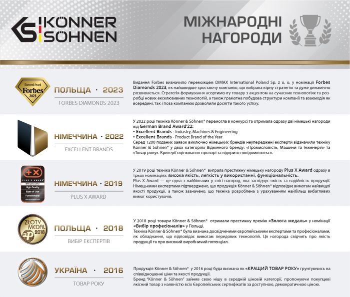 Генератор бензиновий інверторний Konner&Sohnen KS 2000i S, 230В, 2.0кВт, ручний стартер, 19кг