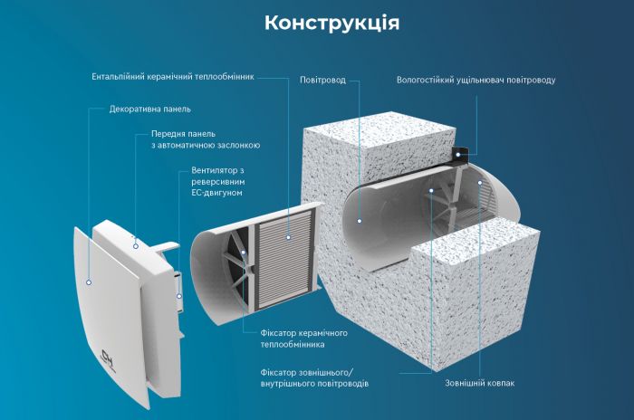 Рекуператор Cooper&Hunter Easy Vent 70м3/г 0.4м Wi-Fi