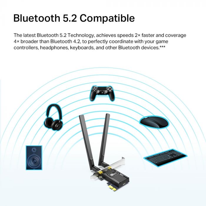 Адаптер WiFi TP-LINK Archer TX20E AX1800, PCI-Express x1, BT5.2