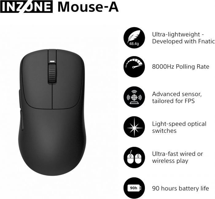 Миша ігрова Sony INZONE Wireless