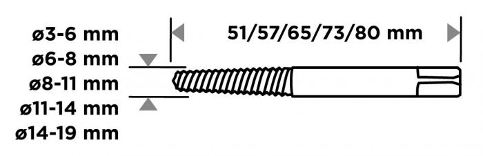 Екстрактори для зламаних гвинтів GRAPHITE для гвинтів 3-19мм, набір 5шт