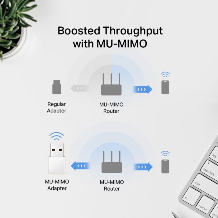 Адаптер WiFi MERCUSYS MA30N AC1300, USB