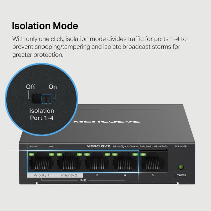 Комутатор MERCUSYS MS105GP 5xGE (4xPoE), 65Вт, Некерований