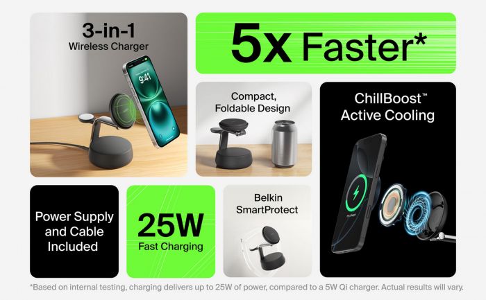 Зарядний пристрій бездротовий Belkin UltraCharge Pro 3-in-1 Magnetic Charging Dock 25Вт, Charcoal