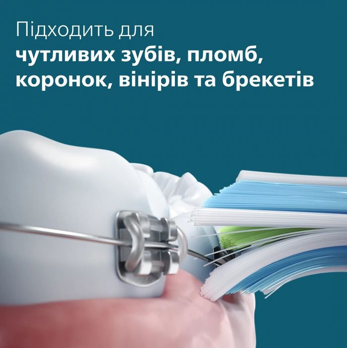 Щітка зубна електр. Philips, Sonicare 6100 Series, 62т. колив/хв, насадок-1, футляр, блакитний