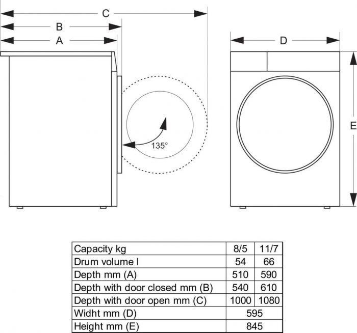 Прально-сушильна машина Gorenje фронтальна, 9(6)кг, 1400, A+, 47см, дисплей, інвертор, білий