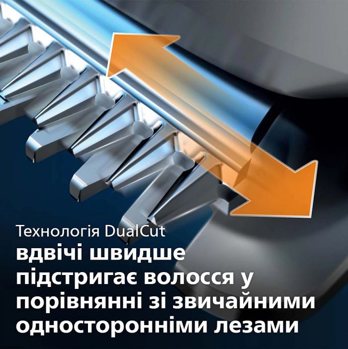 Машинка для стриження  Philips Series 7000, акум., роторний мотор, насадок-3, кейс,ножиці, гребінець в компл, сталь, чорно-сірий
