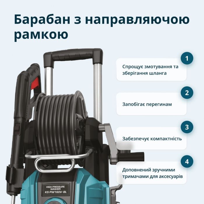 Мийка високого тиску Konner&Sohnen KS 2000Вт 110-160бар 390л/год шланг 8м 16кг