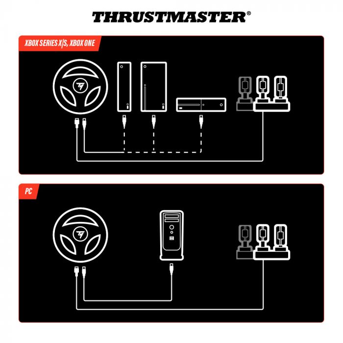 Кермо і педалі Thrustmaster T98-X FERRARI 296 GTS EU, PC/XBOX Кермо і педалі Thrustmaster T98-X FERRARI 296 GTS EU, PC/XBOX