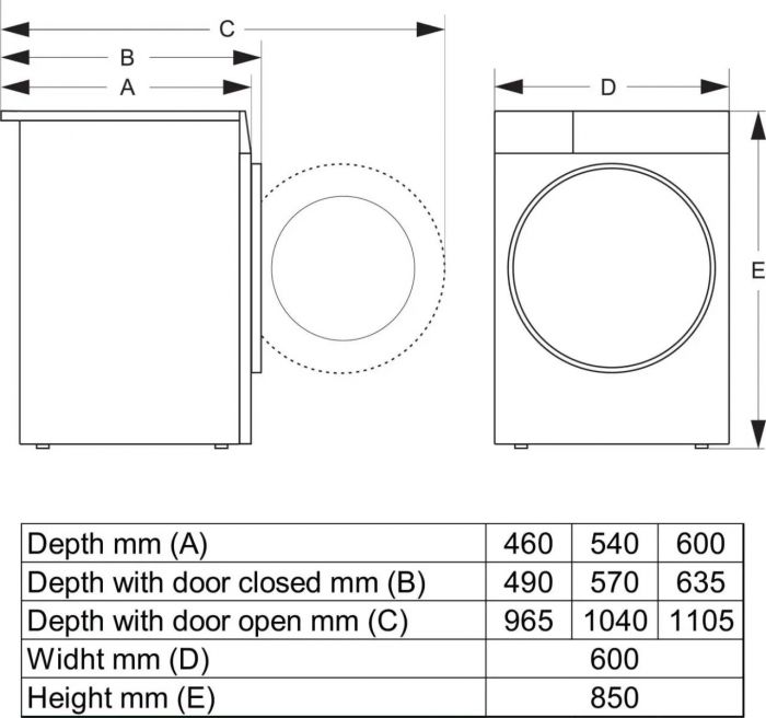 Пральна машина Gorenje фронтальна, 8кг, 1400, A+++, 54см, дисплей, інвертор, пара, Wi-Fi, білий
