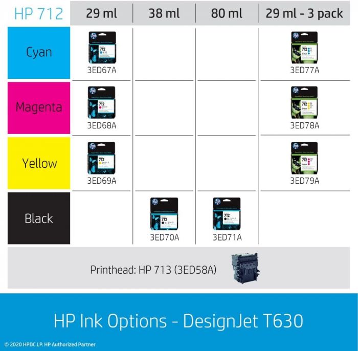 Принтер HP DesignJet T630 24" з Wi-Fi