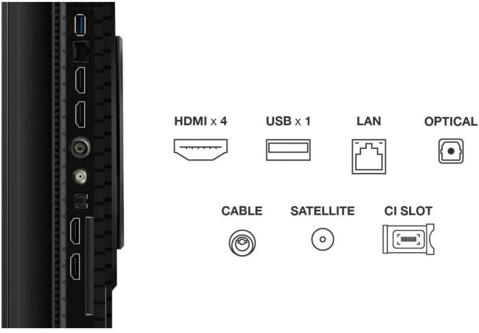 Телевізор 55" TCL QLED 4K 144Hz Smart Google TV Titan ONKYO sound