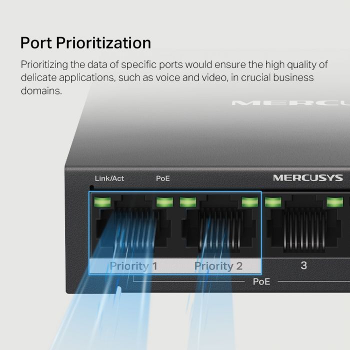 Комутатор MERCUSYS MS105GP 5xGE (4xPoE), 65Вт, Некерований