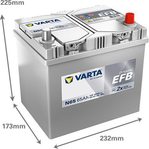 Акумулятор Varta Dynamic EFB 12В 65Аг 650А R+ (565501065)