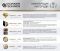 Кущоріз акумуляторний Konner&Sohnen KS HT-20V 20В акб 1х2А·год 55см крок різу 16мм 2.5кг