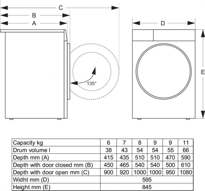 Пральна машина Gorenje фронтальна, 9кг, 1400, A++, 47см, дисплей, інвертор, пара, білий