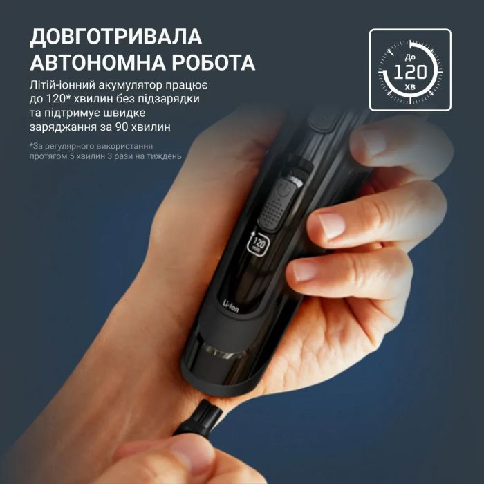 Машинка для стрижки Rowenta Advancer, для бороди, вусів, голови, мережа+акум., роторний мотор, насадок-3, кейс, титан.напил., темно-синій