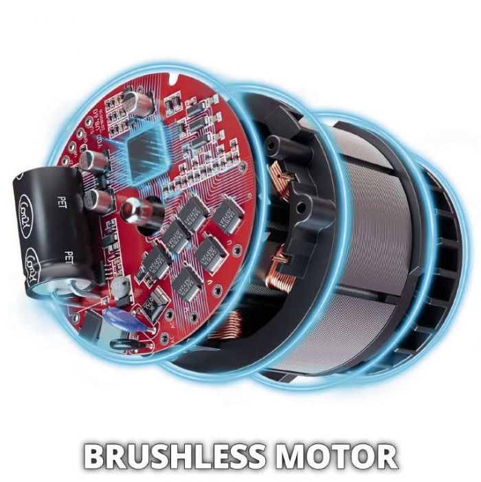 Пила ланцюгова акумуляторна Einhell GE-PS 18/15 Li BL Kit PXC 18В акб 1х2.5А·год шина 158мм різ 125мм 4.8 м/с 1.1кг