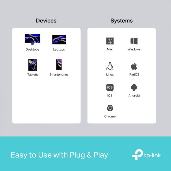 Хаб USB TP-LINK  UH3020C USB-C > 1xUSB3.0/1xUSBC (PD 100W)/1xHDMI