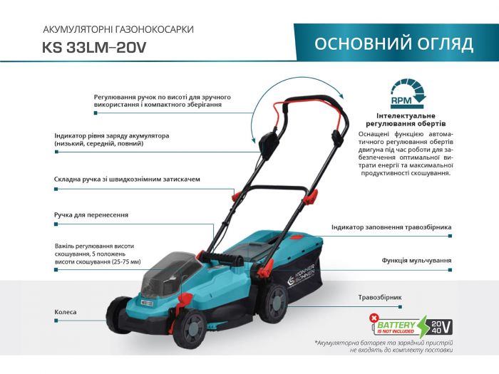 Газонокосарка акумуляторна Konner&Sohnen KS 33LM-20V 20В 33см 30л 25-75мм 14кг без АКБ та ЗП