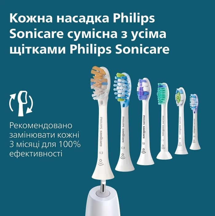 Щітка зубна електр. Philips, Sonicare 6100 Series, 62т. колив/хв, насадок-1, футляр, блакитний