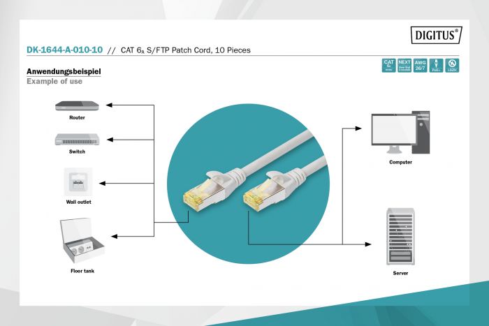 Патч-корд DIGITUS CAT 6a S-FTP, 1м, AWG 26/7, Cu, LSZH, сірий, 10шт.
