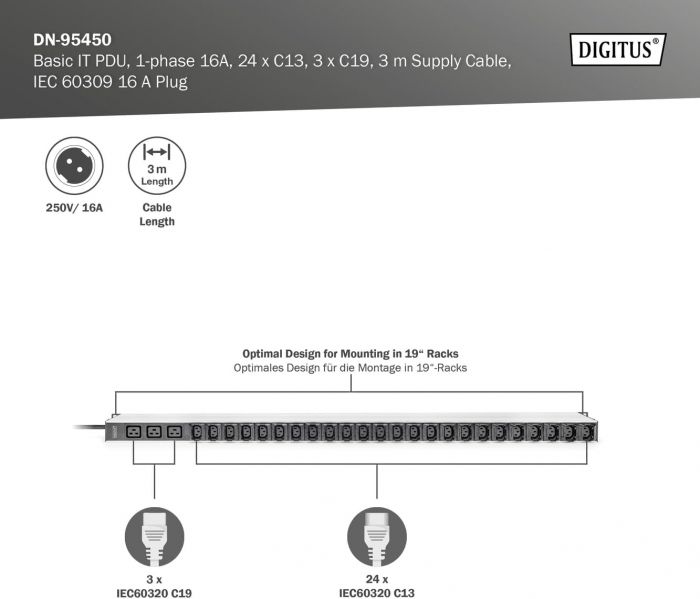 Пристрій розподілу електроживлення DIGITUS 0U, 24xC13, 3xC19, 16A, 250V, вилка IEC 60309