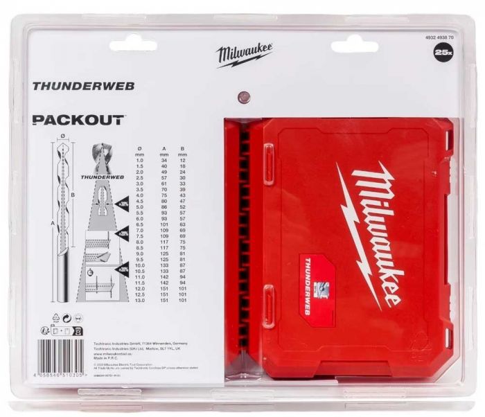 Набір свердел по металу Milwaukee THUNDERWEB, HSS-G, 1-13мм, кейс, 25шт