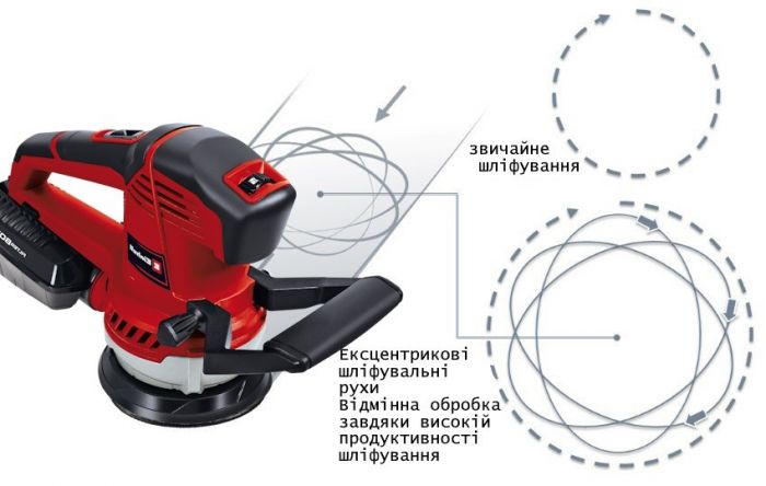 Шліфмашина ексцентрикова Einhell TE-RS 40 E400Вт 125 мм 12000-24000кол·хв 1.87кг
