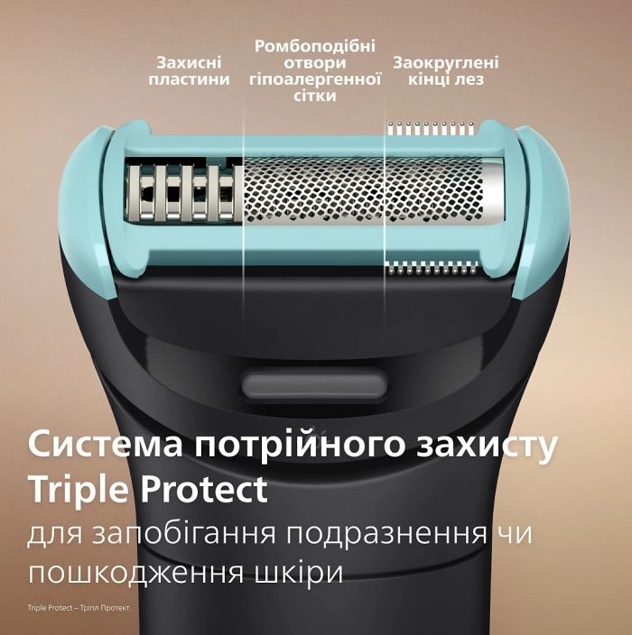 Змінна головка із сіткою для бритви для тіла