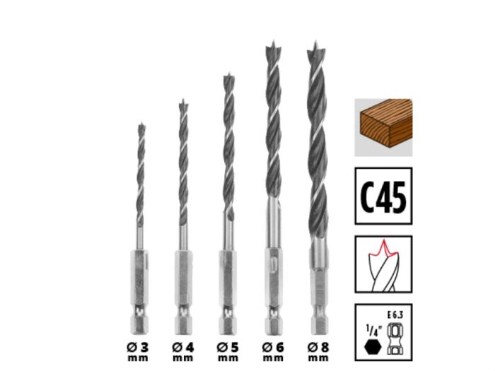 Набір ударних біт і свердл Einhell 95шт XL-Box 1.5кг